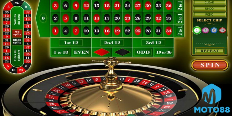 Các Kiểu Cược Trong Roulette Tại Moto88